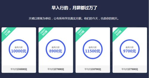 平面設(shè)計課程 開啟創(chuàng)意與視覺表達(dá)之門
