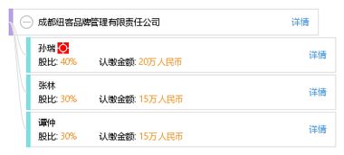 成都紐客品牌管理有限責任公司的企業(yè)管理之道